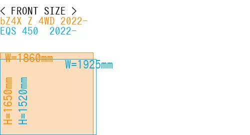 #bZ4X Z 4WD 2022- + EQS 450+ 2022-